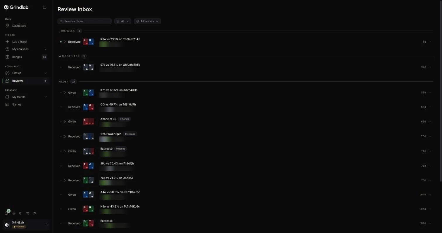 The Reviews page: the reviews you received and gave, grouped by period