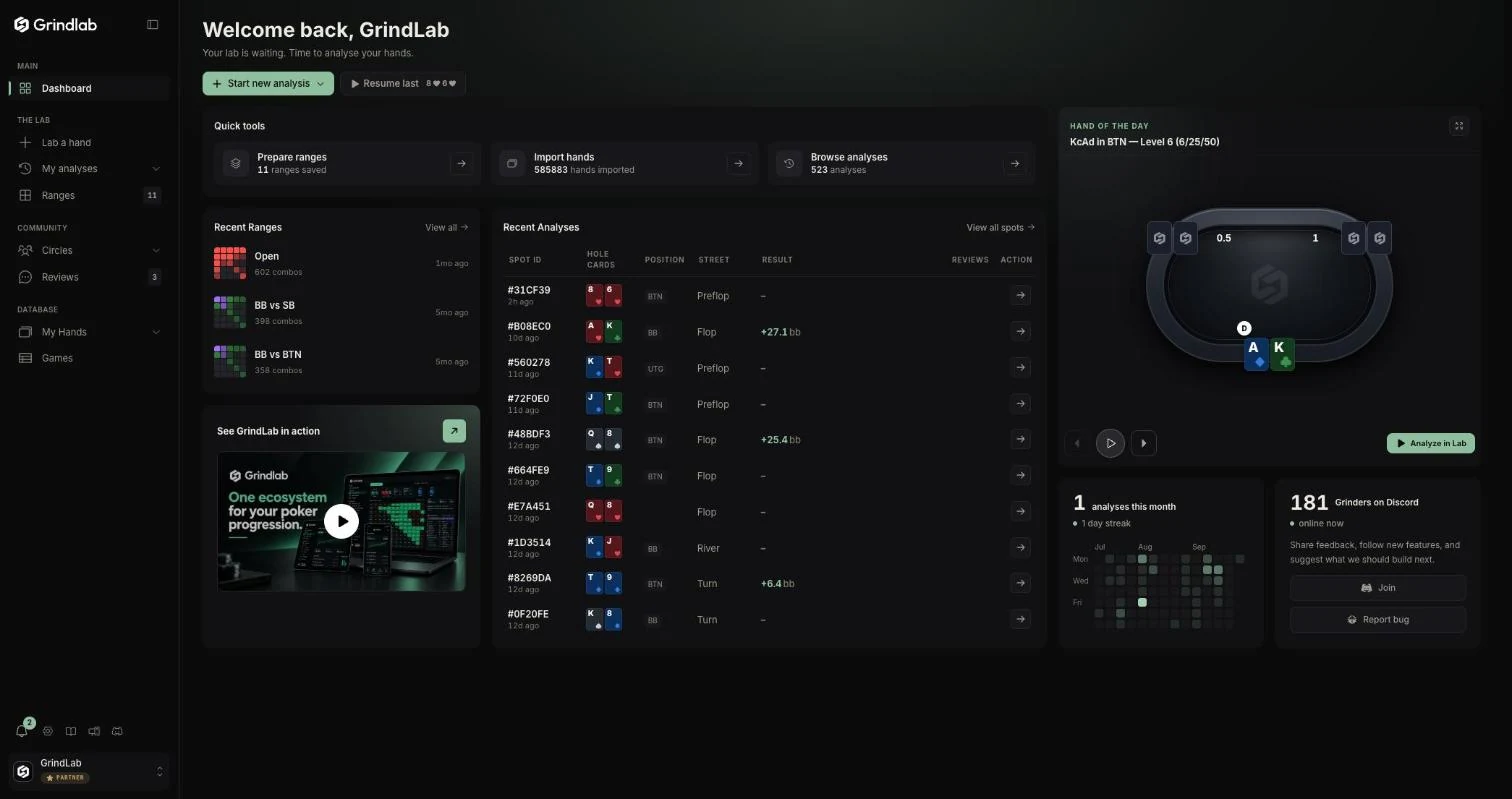 El Dashboard de GrindLab y el menú de la izquierda: Dashboard, Analizar una mano, Mis análisis, Ranges, Círculos, Revisiones, Mis manos, Partidas