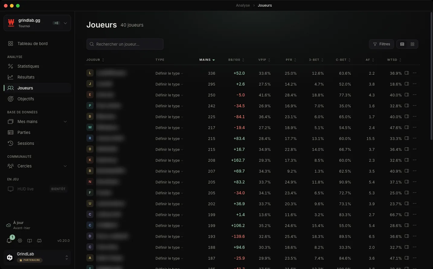 The Tracker's Players page: each opponent with their type, hand count, BB/100, VPIP, PFR, 3-bet, c-bet, AF and WTSD