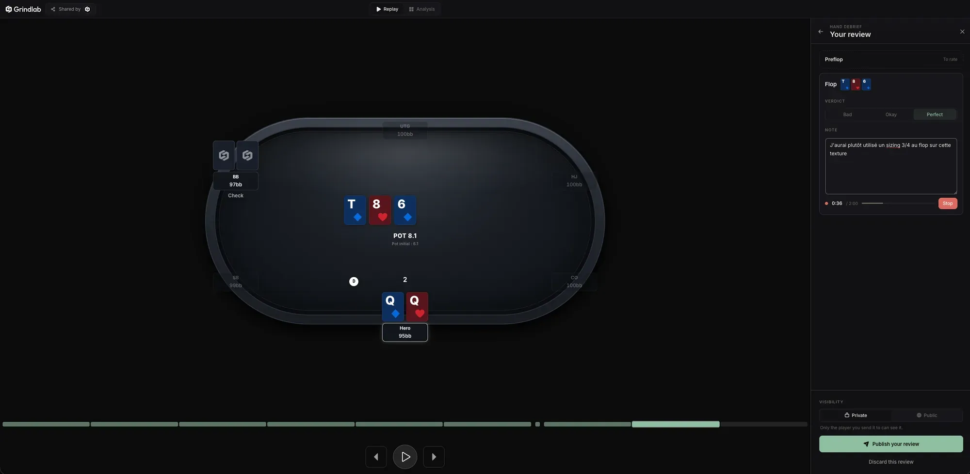 Circle: the review of a shared hand, a verdict per street, a voice note, then publishing.
